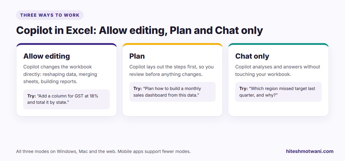 Copilot in Excel modes explained: Allow editing, Plan and Chat only