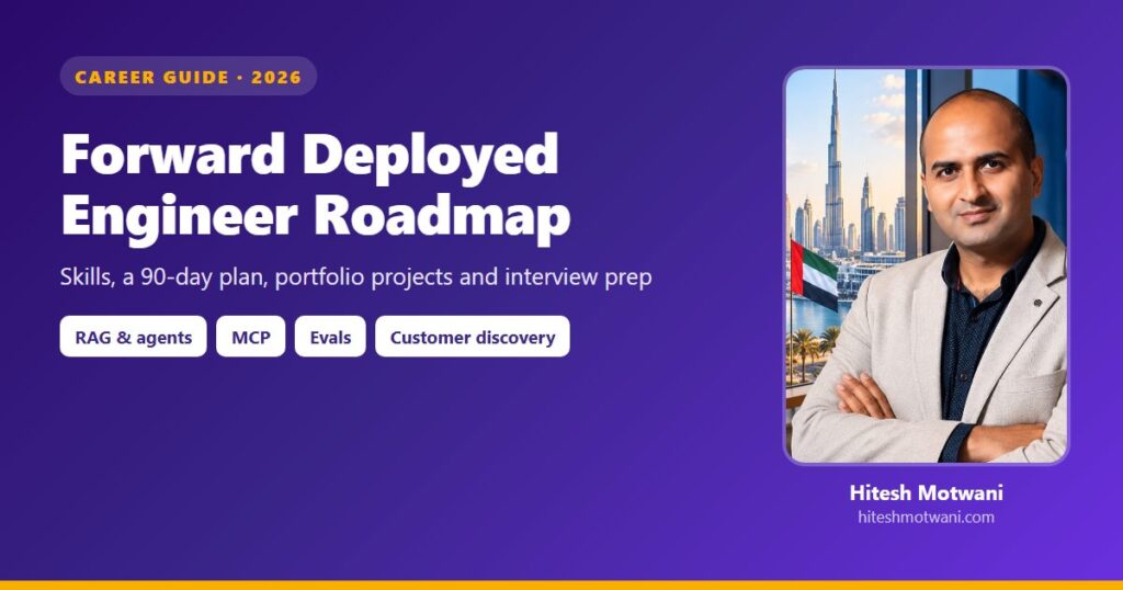 Forward deployed engineer roadmap 2026 guide by Hitesh Motwani